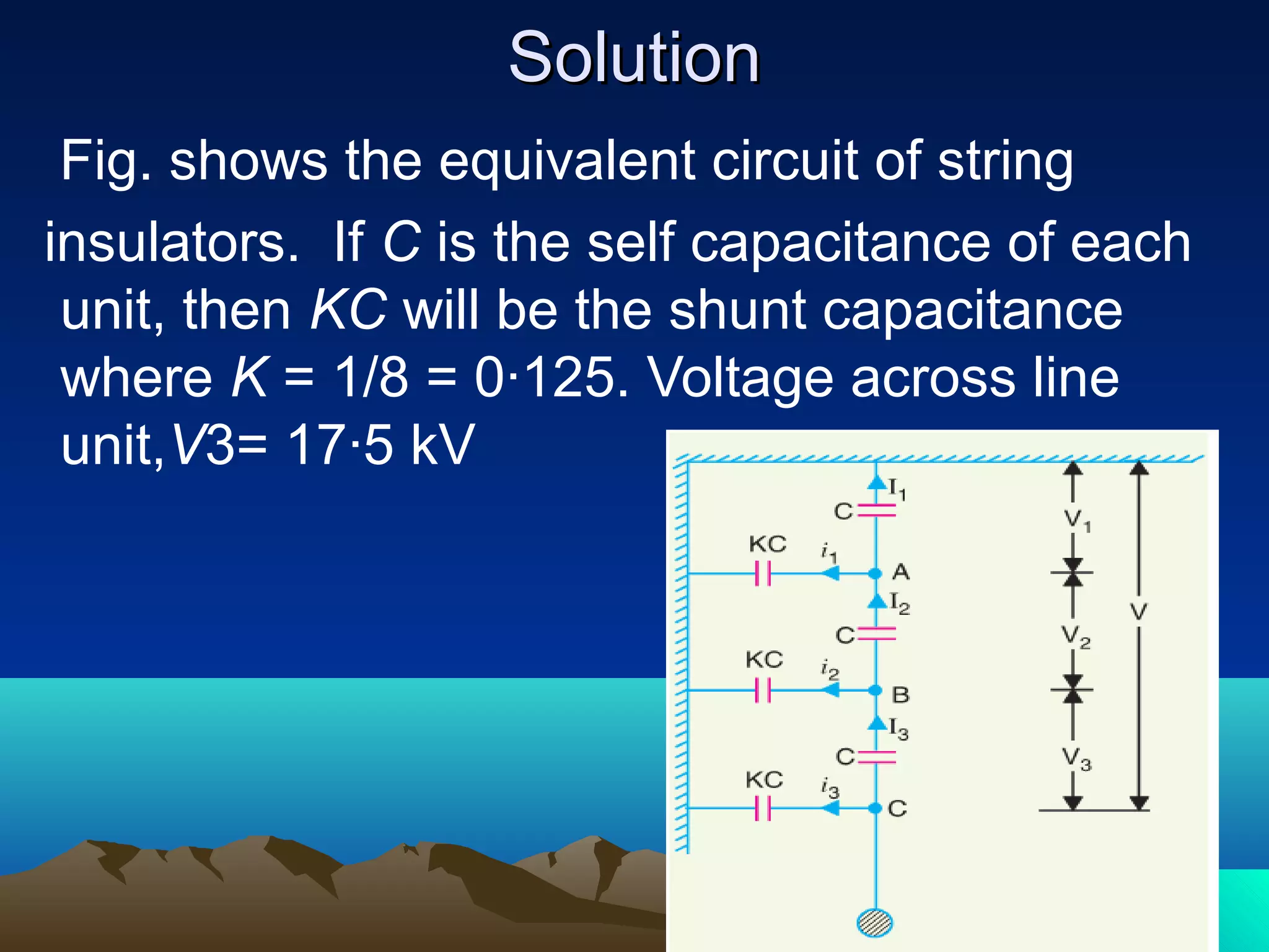 SSoolluuttiioonn 
Fig. shows the equivalent circuit of string 
insulators. If C is the self capacitance of each 
unit, then KC will be the shunt capacitance 
where K = 1/8 = 0·125. Voltage across line 
unit,V3= 17·5 kV 
 