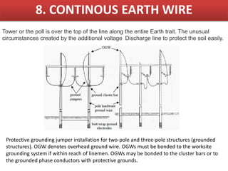 8. CONTINOUS EARTH WIRE
Tower or the poll is over the top of the line along the entire Earth trait. The unusual
circumstances created by the additional voltage Discharge line to protect the soil easily.
Protective grounding jumper installation for two-pole and three-pole structures (grounded
structures). OGW denotes overhead ground wire. OGWs must be bonded to the worksite
grounding system if within reach of linemen. OGWs may be bonded to the cluster bars or to
the grounded phase conductors with protective grounds.
 
