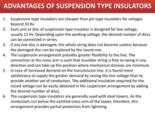 ADVANTAGES OF SUSPENSION TYPE INSULATORS
1. Suspension type insulators are cheaper than pin type insulators for voltages
beyond 33 Kv.
2. Each unit or disc of suspension type insulator is designed for low voltage,
usually 11 kV. Depending upon the working voltage, the desired number of discs
can be connected in series.
3. If any one disc is damaged, the whole string does not become useless because
the damaged disc can be replaced by the sound one.
4. The suspension arrangement provides greater flexibility to the line. The
connection at the cross arm is such that insulator string is free to swing in any
direction and can take up the position where mechanical stresses are minimum.
5. In case of increased demand on the transmission line, it is found more
satisfactory to supply the greater demand by raising the line voltage than to
provide another set of conductors. The additional insulation required for the
raised voltage can be easily obtained in the suspension arrangement by adding
the desired number of discs.
6. The suspension type insulators are generally used with steel towers. As the
conductors run below the earthed cross-arm of the tower, therefore, this
arrangement provides partial protection from lightning.
 