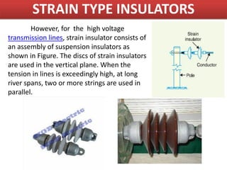 STRAIN TYPE INSULATORS
However, for the high voltage
transmission lines, strain insulator consists of
an assembly of suspension insulators as
shown in Figure. The discs of strain insulators
are used in the vertical plane. When the
tension in lines is exceedingly high, at long
river spans, two or more strings are used in
parallel.
 