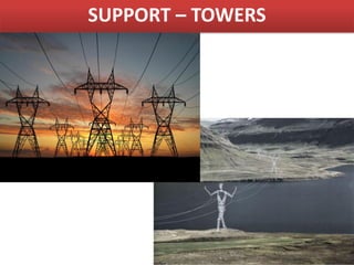 SUPPORT – TOWERS
 