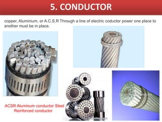 5. CONDUCTOR
copper, Aluminium, or A.C.S.R Through a line of electric coductor power one place to
another must be in place.
ACSR Aluminum conductor Steel
Reinforced conductor
 
