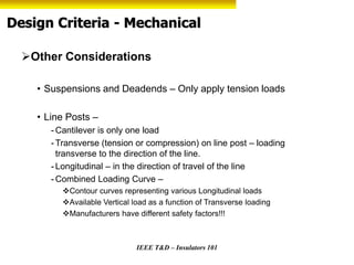 Insulators101PanelFinalA.ppt