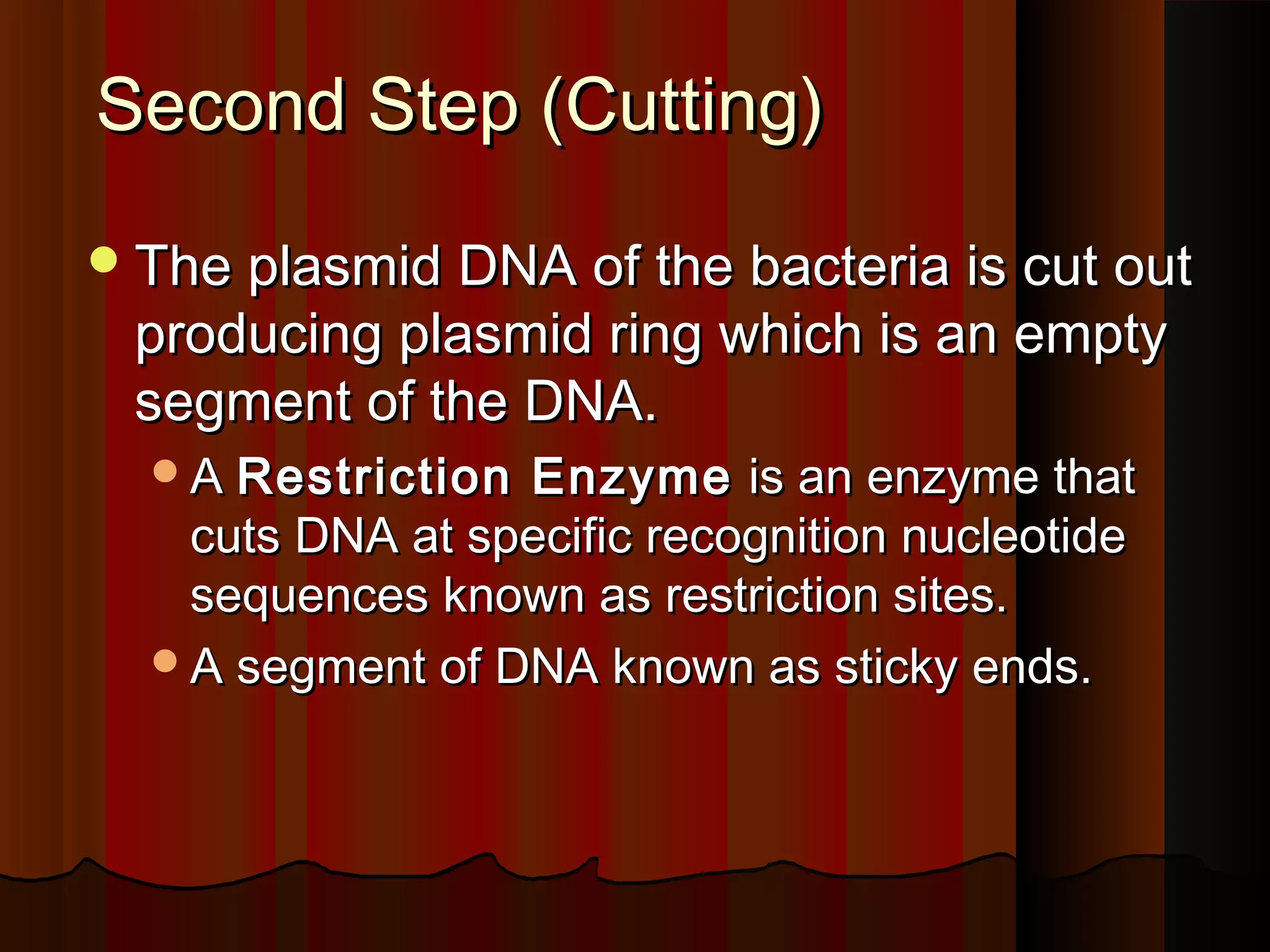 Second Step (Cutting)
 The plasmid DNA of the bacteria is cut out
 producing plasmid ring which is an empty
 segment of the DNA.
  A Restriction Enzyme  is an enzyme that
   cuts DNA at specific recognition nucleotide
   sequences known as restriction sites.
  A segment of DNA known as sticky ends.
 