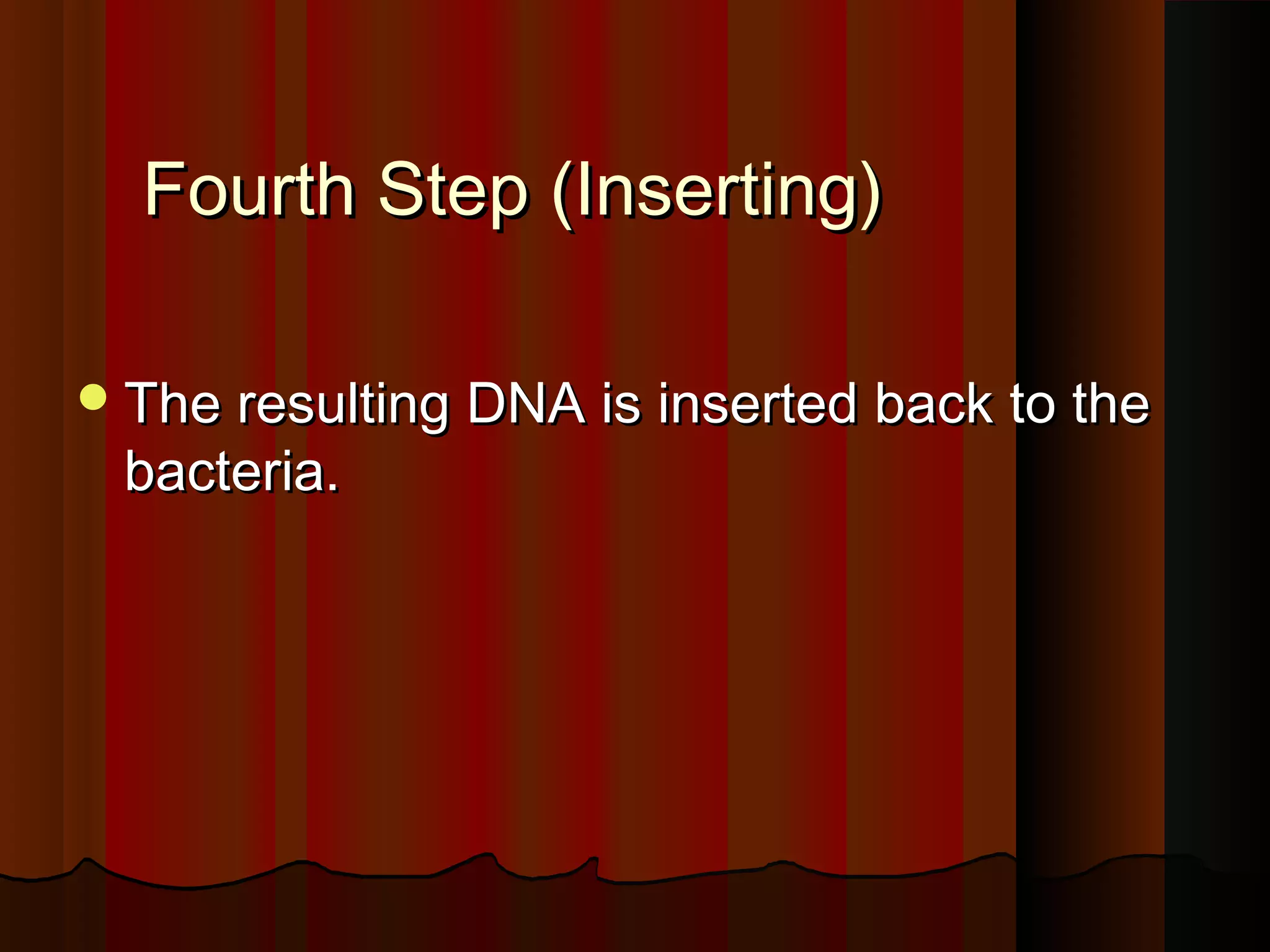 Fourth Step (Inserting)

 The resulting DNA is inserted back to the
 bacteria.
 