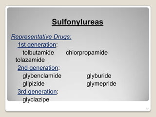 Sulfonylureas
Representative Drugs:
1st generation:
tolbutamide chlorpropamide
tolazamide
2nd generation:
glybenclamide glyburide
glipizide glymepride
3rd generation:
glyclazipe
15
 