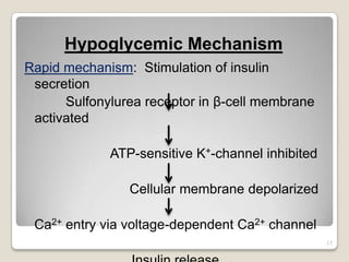 Hypoglycemic Mechanism
Rapid mechanism: Stimulation of insulin
secretion
Sulfonylurea receptor in β-cell membrane
activated
ATP-sensitive K+-channel inhibited
Cellular membrane depolarized
Ca2+ entry via voltage-dependent Ca2+ channel
17
 