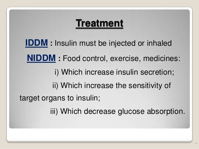 Insulin