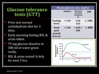 Glucose tolerance
tests (GTT)
 Prior test normal
carbohydrate diet for 3
days.
 Early morning fasting BSL &
urine taken.
 75 mg glucose dissolve in
300 ml of water given
orally.
 BSL & urine tested ½ hrly
for next 3 hrs.
Plasma glucose conc. (mg%)
NORMAL IMPAIRED
GLUCOSE
TOLERAAN
CE
DM
Fasting
level.
< 110 110-
126
≥ 126.
Peak
post
prandi
al level.
< 140 >140-<
200
≥ 200
Saturday, March 14, 2015
 