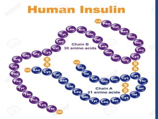 Dept Of Biochemistry, FMMC
 