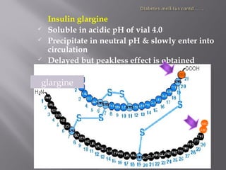 Insulin glargine
 Soluble in acidic pH of vial 4.0
 Precipitate in neutral pH & slowly enter into
circulation
 Delayed but peakless effect is obtained
ARG
ARG
ASNGLY
Insulinglargine
 