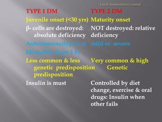 TYPE 1 DM TYPE 2 DM
Juvenile onset (<30 yrs) Maturity onset
β- cells are destroyed: NOT destroyed: relative
absolute deficiency deficiency
Autoimmune(type 1 a) mild or severe
Idiopathic (type 1 b)
Less common & less Very common & high
genetic predisposition Genetic
predisposition
Insulin is must Controlled by diet
change, exercise & oral
drugs: Insulin when
other fails
 