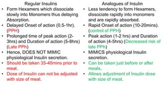 Regular Insulins
• Form Hexamers which dissociate
slowly into Monomers thus delaying
Absorption.
• Delayed Onset of action (0.5-1hr).
(PPH)
• Prolonged time of peak action (2-
3hrs) and Duration of action (5-8hrs)
(Late PPh)
• Hence, DOES NOT MIMIC
physiological Insulin secretion.
• Should be taken 35-40mins prior to
meal.
• Dose of Insulin can not be adjusted
with size of meal.
Analogues of Insulin
• Less tendency to form Hexamers,
dissociate rapidly into monomers
and are rapidly absorbed.
• Rapid Onset of action (10-20mins).
(control of PPH)
• Peak action (1-2 hrs) and Duration
of action (4-5hrs) (Decreased risk of
late PPh)
• MIMICS physiological Insulin
secretion.
• Can be taken just before or after
meals.
• Allows adjustment of Insulin dose
with size of meal.
 