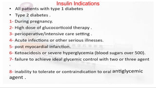 Insulin Indications
 