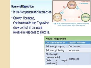 Role of Insulin in Health and Disease: a polypeptide hormone. | PPTX