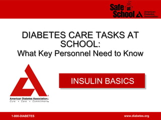 1-800-DIABETES www.diabetes.org
DIABETES CARE TASKS ATDIABETES CARE TASKS AT
SCHOOL:SCHOOL:
What Key Personnel Need to KnowWhat Key Personnel Need to Know
INSULIN BASICS
 