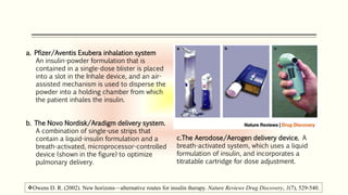 NOVEL APPROACHES TO INSULIN DELIVERY. | PPTX