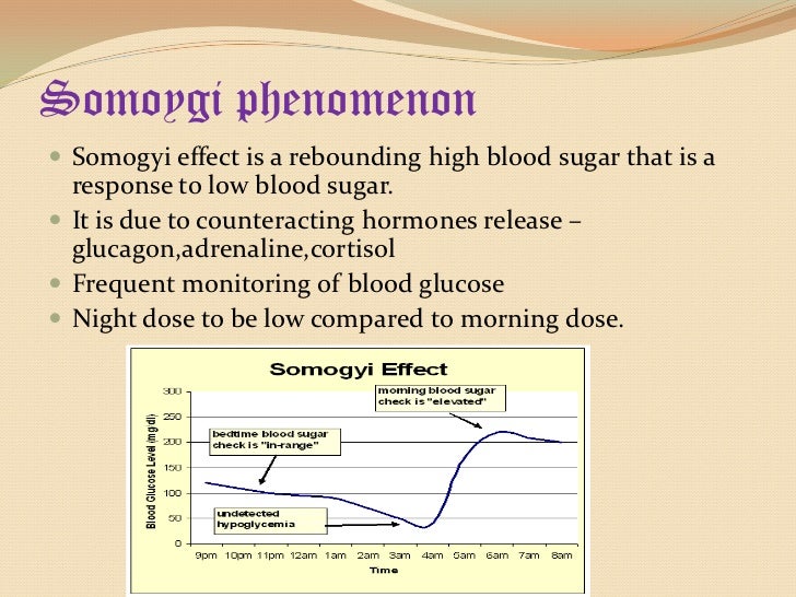 insulin22 humalog insulin sliding scale dose chart