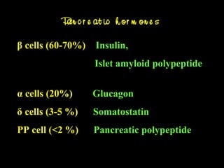 Pan c r e at ic h or m on e s
β cells (60-70%) Insulin,
Islet amyloid polypeptide
α cells (20%) Glucagon
δ cells (3-5 %) Somatostatin
PP cell (<2 %) Pancreatic polypeptide
 