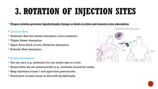 Insulin administration for nursing students.pptx
