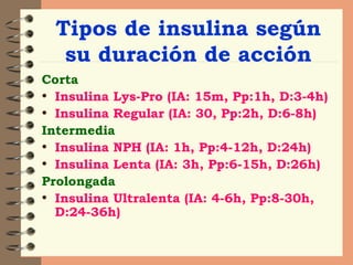 Tipos de insulina según su duración de acción Corta Insulina Lys-Pro (IA: 15m, Pp:1h, D:3-4h) Insulina Regular (IA: 30, Pp:2h, D:6-8h) Intermedia Insulina NPH (IA: 1h, Pp:4-12h, D:24h) Insulina Lenta (IA: 3h, Pp:6-15h, D:26h) Prolongada Insulina Ultralenta (IA: 4-6h, Pp:8-30h, D:24-36h) 