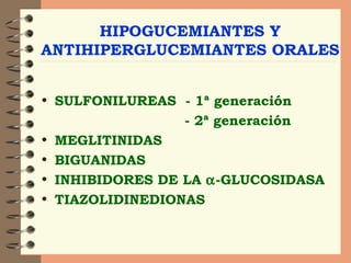 HIPOGUCEMIANTES Y ANTIHIPERGLUCEMIANTES ORALES SULFONILUREAS  - 1ª generación - 2ª generación MEGLITINIDAS BIGUANIDAS  INHIBIDORES DE LA   -GLUCOSIDASA TIAZOLIDINEDIONAS   