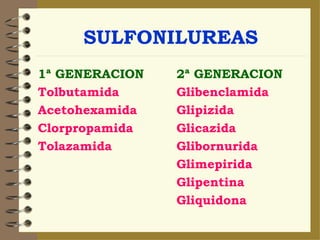 SULFONILUREAS 1ª GENERACION Tolbutamida Acetohexamida Clorpropamida Tolazamida 2ª GENERACION Glibenclamida Glipizida Glicazida Glibornurida Glimepirida Glipentina Gliquidona 