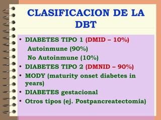 CLASIFICACION DE LA DBT DIABETES TIPO 1  (DMID – 10%) Autoinmune (90%) No Autoinmune (10%)  DIABETES TIPO 2  (DMNID – 90%) MODY (maturity onset diabetes in years) DIABETES gestacional Otros tipos (ej. Postpancreatectomia) 