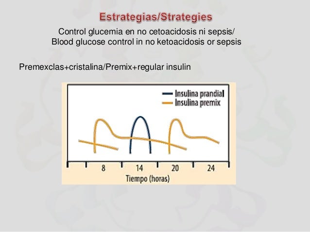 Uso de insulina en la UCI, insulin therapy on ICU Uso de insulina en la UCI, insulin therapy on ICU