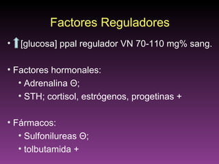 Factores Reguladores
•   [glucosa] ppal regulador VN 70-110 mg% sang.

• Factores hormonales:
   • Adrenalina Θ;
   • STH; cortisol, estrógenos, progetinas +

• Fármacos:
   • Sulfonilureas Θ;
   • tolbutamida +
 