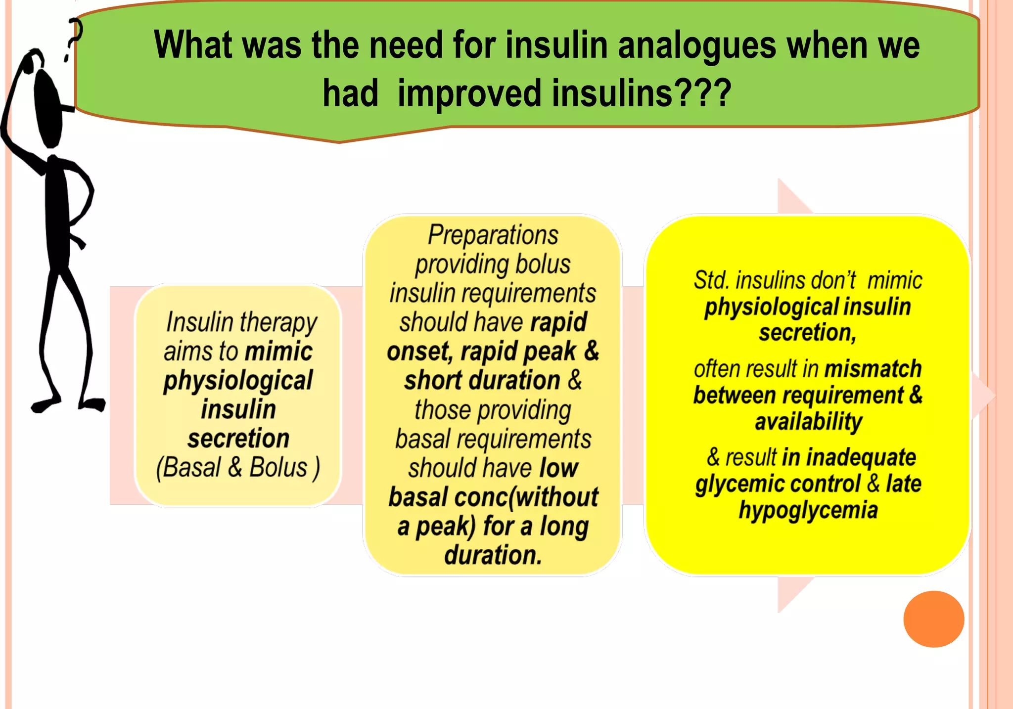 Insulin analogues ppt | PPT