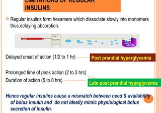 LIMITATIONS OF REGULAR
INSULINS


Regular insulins form hexamers which dissociate slowly into monomers
thus delaying absorption.

Delayed onset of action (1/2 to 1 hr)

Post prandial hyperglycemia

Prolonged time of peak action (2 to 3 hrs)
Duration of action (5 to 8 hrs)
Late post prandial hypoglycemia
Hence regular insulins cause a mismatch between need & availability
of bolus insulin and do not ideally mimic physiological bolus
secretion of insulin.

 