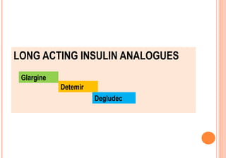 LONG ACTING INSULIN ANALOGUES
Glargine
Detemir
Degludec

 