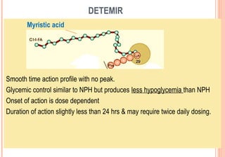 DETEMIR
Myristic acid

Smooth time action profile with no peak.
Glycemic control similar to NPH but produces less hypoglycemia than NPH
Onset of action is dose dependent
Duration of action slightly less than 24 hrs & may require twice daily dosing.

 