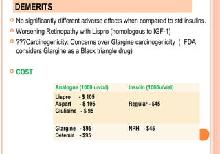 DEMERITS
No significantly different adverse effects when compared to std insulins.
 Worsening Retinopathy with Lispro (homologous to IGF-1)
 ???Carcinogenicity: Concerns over Glargine carcinogenicity ( FDA
considers Glargine as a Black triangle drug)




COST
Analogue (1000 u/vial)

Insulin (1000u/vial)

Lispro - $ 105
Aspart - $ 105
Glulisine - $ 95

Regular - $45

Glargine - $95
Detemir - $95

NPH - $45

 