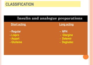CLASSIFICATION
Insulin and analogue preparations
Short acting
- Regular
- Lispro
- Aspart
- Glulisine

Long acting
- NPH
- Glargine
- Detemir
- Degludec

 