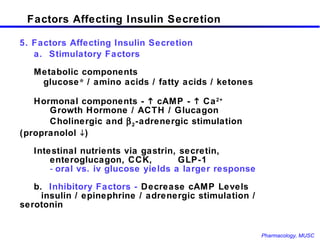 Factors Affecting Insulin Secretion 5. Factors Affecting Insulin Secretion a.  Stimulatory Factors Metabolic components    glucose *  / amino acids / fatty acids / ketones Hormonal components -    cAMP -    Ca 2+ Growth Hormone / ACTH / Glucagon  Cholinergic and   2 -adrenergic stimulation (propranolol   ) Intestinal nutrients via gastrin, secretin, enteroglucagon, CCK,  GLP-1 -  oral vs. iv glucose yields a larger response b.  Inhibitory Factors -  Decrease cAMP Levels   insulin / epinephrine / adrenergic stimulation / serotonin 