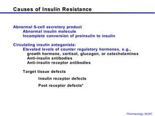 Causes of Insulin Resistance Abnormal ß-cell secretory product  Abnormal insulin molecule Incomplete conversion of proinsulin to insulin Circulating insulin antagonists: Elevated levels of counter regulatory hormones, e.g.,     growth hormone, cortisol, glucagon, or catecholamines   Anti-insulin antibodies   Anti-insulin receptor antibodies Target tissue defects  Insulin receptor defects Post receptor defects* 