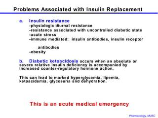 Problems Associated with Insulin Replacement a. Insulin resistance -physiologic diurnal resistance -resistance associated with uncontrolled diabetic state -acute stress -immune mediated:  insulin antibodies, insulin receptor    antibodies -obesity b. Diabetic ketoacidosis   occurs when an absolute or severe relative insulin deficiency is accompanied by increased counter-regulatory hormone action.  This can lead to marked hyperglycemia, lipemia, ketoacidemia, glycosuria and dehydration.   This is an acute medical emergency 