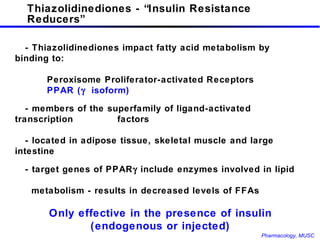 Thiazolidinediones - “Insulin Resistance Reducers” - Thiazolidinediones impact fatty acid metabolism by binding to:   Peroxisome Proliferator-activated Receptors  PPAR (  isoform) - members of the superfamily of ligand-activated transcription    factors - located in adipose tissue, skeletal muscle and large intestine - target genes of PPAR   include enzymes involved in lipid    metabolism - results in decreased levels of FFAs Only effective in the presence of insulin (endogenous or injected) 