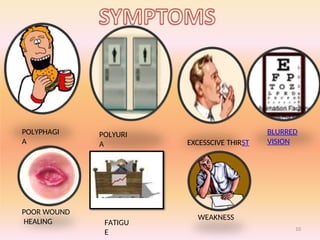 insulin and oral hypoglycemic agents with descriptionts.pptx