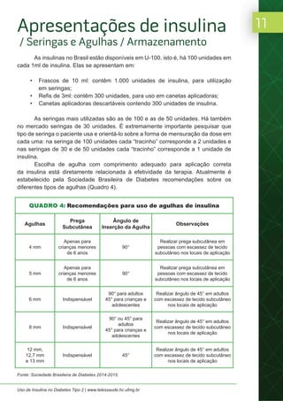 11
Uso de Insulina no Diabetes Tipo 2 | www.telessaude.hc.ufmg.br
As insulinas no Brasil estão disponíveis em U-100, isto é, há 100 unidades em
cada 1ml de insulina. Elas se apresentam em:
• Frascos de 10 ml: contêm 1.000 unidades de insulina, para utilização
em seringas;
• Refis de 3ml: contêm 300 unidades, para uso em canetas aplicadoras;
• Canetas aplicadoras descartáveis contendo 300 unidades de insulina.
As seringas mais utilizadas são as de 100 e as de 50 unidades. Há também
no mercado seringas de 30 unidades. É extremamente importante pesquisar que
tipo de seringa o paciente usa e orientá-lo sobre a forma de mensuração da dose em
cada uma: na seringa de 100 unidades cada “tracinho” corresponde a 2 unidades e
nas seringas de 30 e de 50 unidades cada “tracinho” corresponde a 1 unidade de
insulina.
Escolha de agulha com comprimento adequado para aplicação correta
da insulina está diretamente relacionada à efetividade da terapia. Atualmente é
estabelecido pela Sociedade Brasileira de Diabetes recomendações sobre os
diferentes tipos de agulhas (Quadro 4).
Apresentações de insulina
/ Seringas e Agulhas / Armazenamento
QUADRO 4: Recomendações para uso de agulhas de insulina
Agulhas
Prega
Subcutânea
Ângulo de
Inserção da Agulha
Observações
4 mm
Apenas para
crianças menores
de 6 anos
90°
Realizar prega subcutânea em
pessoas com escassez de tecido
subcutâneo nos locais de aplicação
5 mm
Apenas para
crianças menores
de 6 anos
90°
Realizar prega subcutânea em
pessoas com escassez de tecido
subcutâneo nos locais de aplicação
6 mm Indispensável
90° para adultos
45° para crianças e
adolescentes
Realizar ângulo de 45° em adultos
com escassez de tecido subcutâneo
nos locais de aplicação
8 mm Indispensável
90° ou 45° para
adultos
45° para crianças e
adolescentes
Realizar ângulo de 45° em adultos
com escassez de tecido subcutâneo
nos locais de aplicação
12 mm,
12,7 mm
e 13 mm
Indispensável 45°
Realizar ângulo de 45° em adultos
com escassez de tecido subcutâneo
nos locais de aplicação
Fonte: Sociedade Brasileira de Diabetes 2014-2015.
 