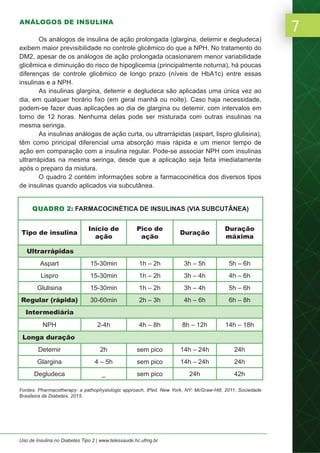 7
Uso de Insulina no Diabetes Tipo 2 | www.telessaude.hc.ufmg.br
ANÁLOGOS DE INSULINA
Os análogos de insulina de ação prolongada (glargina, detemir e degludeca)
exibem maior previsibilidade no controle glicêmico do que a NPH. No tratamento do
DM2, apesar de os análogos de ação prolongada ocasionarem menor variabilidade
glicêmica e diminuição do risco de hipoglicemia (principalmente noturna), há poucas
diferenças de controle glicêmico de longo prazo (níveis de HbA1c) entre essas
insulinas e a NPH.
As insulinas glargina, detemir e degludeca são aplicadas uma única vez ao
dia, em qualquer horário fixo (em geral manhã ou noite). Caso haja necessidade,
podem-se fazer duas aplicações ao dia de glargina ou detemir, com intervalos em
torno de 12 horas. Nenhuma delas pode ser misturada com outras insulinas na
mesma seringa.
As insulinas análogas de ação curta, ou ultrarrápidas (aspart, lispro glulisina),
têm como principal diferencial uma absorção mais rápida e um menor tempo de
ação em comparação com a insulina regular. Pode-se associar NPH com insulinas
ultrarrápidas na mesma seringa, desde que a aplicação seja feita imediatamente
após o preparo da mistura.
O quadro 2 contém informações sobre a farmacocinética dos diversos tipos
de insulinas quando aplicados via subcutânea.
QUADRO 2: FARMACOCINÉTICA DE INSULINAS (VIA SUBCUTÂNEA)
Tipo de insulina
Início de
ação
Pico de
ação
Duração
Duração
máxima
Ultrarrápidas
Aspart 15-30min 1h – 2h 3h – 5h 5h – 6h
Lispro 15-30min 1h – 2h 3h – 4h 4h – 6h
Glulisina 15-30min 1h – 2h 3h – 4h 5h – 6h
Regular (rápida) 30-60min 2h – 3h 4h – 6h 6h – 8h
Intermediária
NPH 2-4h 4h – 8h 8h – 12h 14h – 18h
Longa duração
Detemir 2h sem pico 14h – 24h 24h
Glargina 4 – 5h sem pico 14h – 24h 24h
Degludeca _ sem pico 24h 42h
Fontes: Pharmacotherapy: a pathophysiologic approach, 8ªed. New York, NY: McGraw-Hill; 2011; Sociedade
Brasileira de Diabetes, 2015.
 