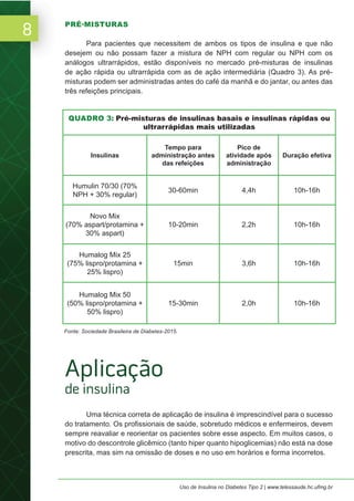 8
Uso de Insulina no Diabetes Tipo 2 | www.telessaude.hc.ufmg.br
PRÉ-MISTURAS
Para pacientes que necessitem de ambos os tipos de insulina e que não
desejem ou não possam fazer a mistura de NPH com regular ou NPH com os
análogos ultrarrápidos, estão disponíveis no mercado pré-misturas de insulinas
de ação rápida ou ultrarrápida com as de ação intermediária (Quadro 3). As pré-
misturas podem ser administradas antes do café da manhã e do jantar, ou antes das
três refeições principais.
Uma técnica correta de aplicação de insulina é imprescindível para o sucesso
do tratamento. Os profissionais de saúde, sobretudo médicos e enfermeiros, devem
sempre reavaliar e reorientar os pacientes sobre esse aspecto. Em muitos casos, o
motivo do descontrole glicêmico (tanto hiper quanto hipoglicemias) não está na dose
prescrita, mas sim na omissão de doses e no uso em horários e forma incorretos.
Aplicação
de insulina
QUADRO 3: Pré-misturas de insulinas basais e insulinas rápidas ou
ultrarrápidas mais utilizadas
Insulinas
Tempo para
administração antes
das refeições
Pico de
atividade após
administração
Duração efetiva
Humulin 70/30 (70%
NPH + 30% regular)
30-60min 4,4h 10h-16h
Novo Mix
(70% aspart/protamina +
30% aspart)
10-20min 2,2h 10h-16h
Humalog Mix 25
(75% lispro/protamina +
25% lispro)
15min 3,6h 10h-16h
Humalog Mix 50
(50% lispro/protamina +
50% lispro)
15-30min 2,0h 10h-16h
Fonte: Sociedade Brasileira de Diabetes-2015.
 