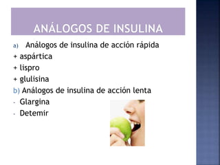 a) Análogos de insulina de acción rápida
+ aspártica
+ lispro
+ glulisina
b) Análogos de insulina de acción lenta
- Glargina
- Detemir
 