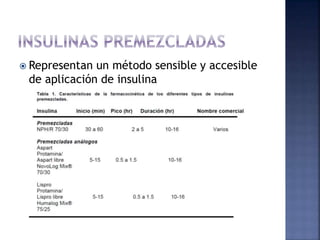  Representan un método sensible y accesible
de aplicación de insulina
 