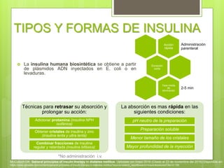 TIPOS Y FORMAS DE INSULINA
 La insulina humana biosintética se obtiene a partir
de plásmidos ADN inyectados en E. coli o en
levaduras.
Acción
rápida
Administración
parenteral
Duración
corta
Tasa media
de
eliminación
2-5 min
Técnicas para retrasar su absorción y
prolongar su acción:
Adicionar protamina (insulina NPH
isofánica)
Obtener cristales de insulina y zinc
(insulina lenta y ultra lenta)
Combinar fracciones de insulina
regular y retardada (insulina bifásica)
*No administración i.v.
La absorción es mas rápida en las
siguientes condiciones:
pH neutro de la preparación
Preparación soluble
Menor tamaño de los cristales
Mayor profundidad de la inyección
McCulloch DK. General principles of insulin therapy in diabetes mellitus. Uptodate (en línea) 2016 (Citado el 22 de noviembre del 2016) Disponible en:
https://www.uptodate.com/contents/general-principles-of-insulin-therapy-in-diabetes-mellitus?source=search_result&search=insulin&selectedTitle=3~150
 