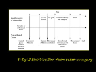 N Engl J Med,Vol.347,No.17 ·October 24,2002 ·www.nejm.org
 