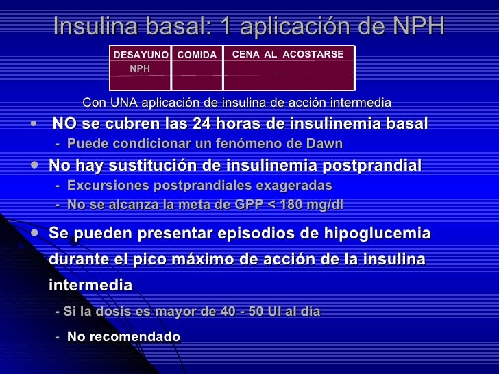 Insulinas Estado De Mexico Insulinas Estado De Mexico