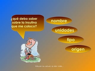 ¿qué debo saber sobre la insulina que me coloco? nombre unidades tipo origen 